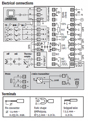 ASCON TECNOLOGIC  Q5   